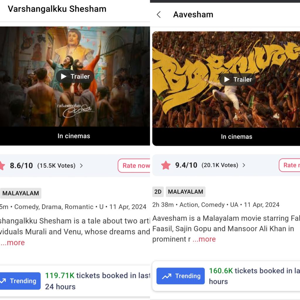 Tickets booked in last 24Hour

#Aavesham - 160.6K 🌪️🙆🏽👊
#VarshagalukkuShesham - 119.71k💥
#Aadujeevitham - 54.11k 🔥☝️
#JaiGanesh - 9K  

#FahadhFaasil - #PranavMohanlal - #NivinPauly #Dhyan #PrithvirajSukumaran - #UnniMukudan  

Raanga 👊🔥