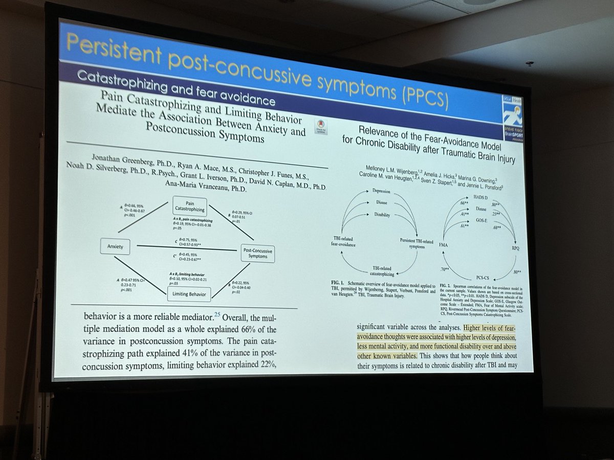 #AANAM #AAN ⁦<a href="/AANmember/">American Academy of Neurology</a> Dr Kevin Bickart on factors for persistent concussion symptoms