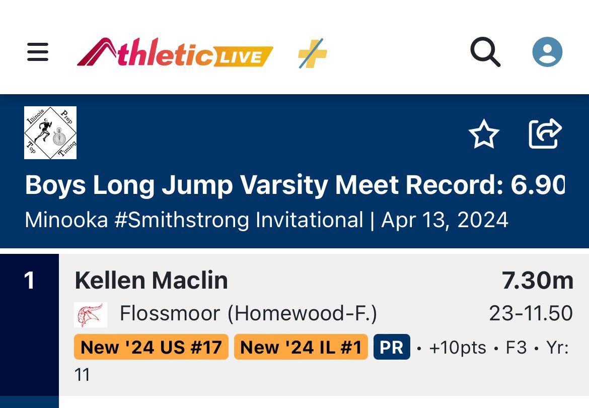 Huge jump and new meet record for Kellen! Welcome back young man @KellenMaclin25