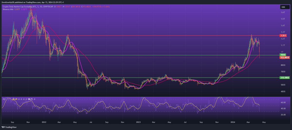 KryptoKnightX tweet media