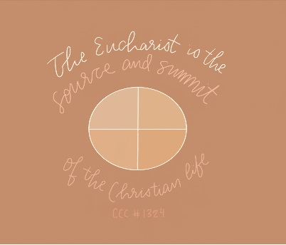 SMaryMagGilbert (@smarymaggilbert) on Twitter photo The Eucharist is 'the source and summit of the Christian life. - #1324 CCC The Eucharist is 'the source and summit of the Christian life. - #1324 CCC