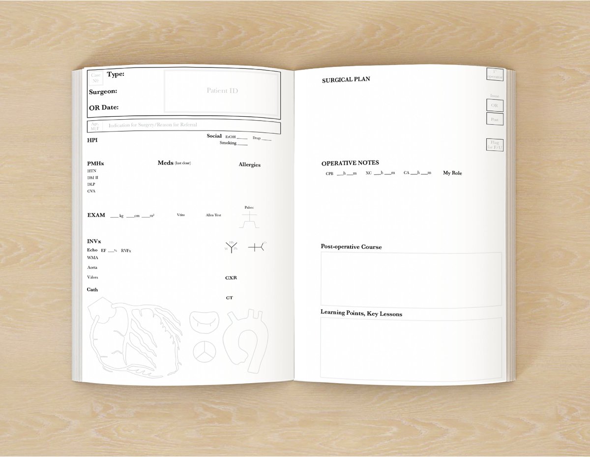 What does each #flowleaflets logbook have in common?

They are curated alongside trainees from each specialty who can ensure that each page has the most relevant and essential information. This collaborative approach helps us maintain the highest standards. #SurgicalTraining