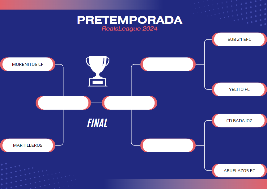 Reals League tweet media