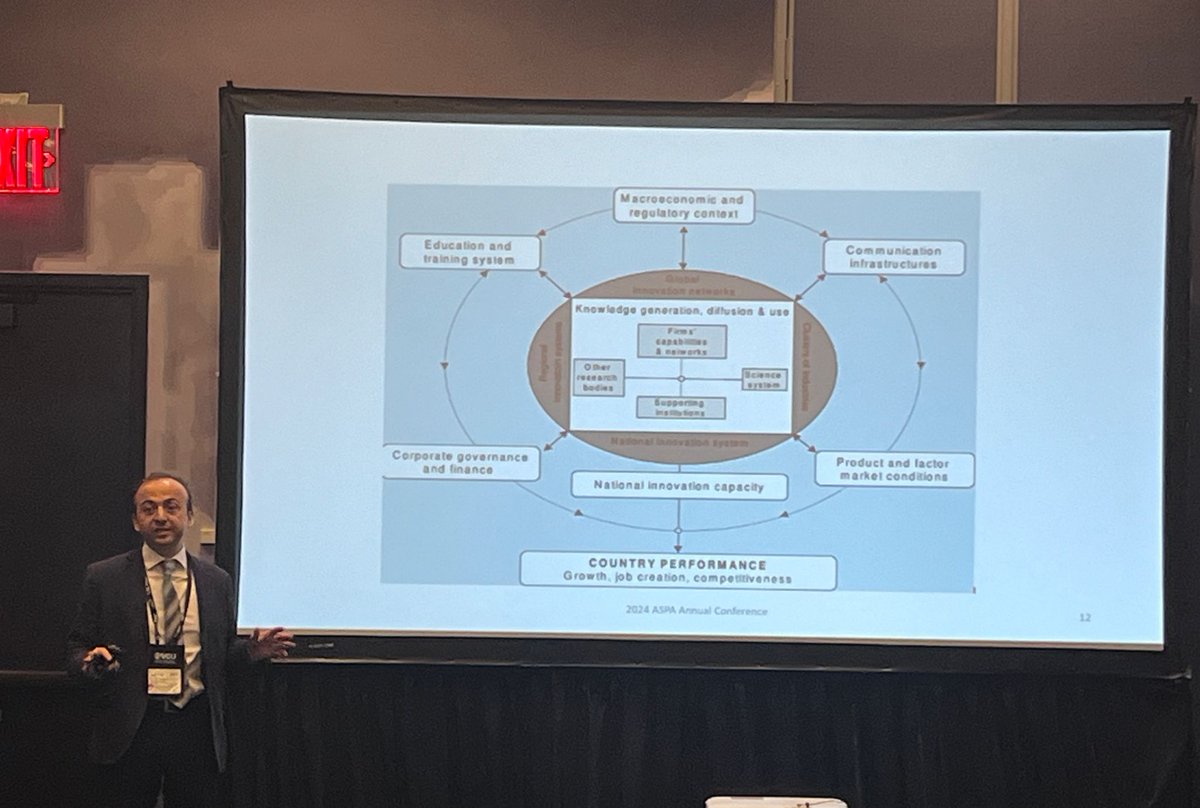 More panels from #FredRiggs Symposium 2024 focussing on topics related to #innovation #performancemanagement #strategicplanning #meritocracy electoral process and cost of public programs #ASPA2024 #SICA50 #globalcomparative @ASPA_SICA @ASPANational