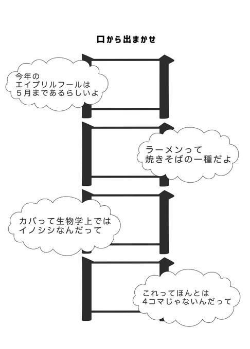 口から出まかせ#現代4コマ 