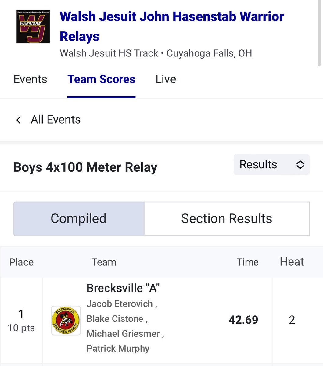 NEW BOYS 4x100m SCHOOL RECORD with a time of 42.69‼️‼️ Huge accomplishment today at the Walsh Relays for Jacob Eterovich, Blake Cistone, Michael Griesmer, & Patrick Murphy. #beeproud 🐝🐝