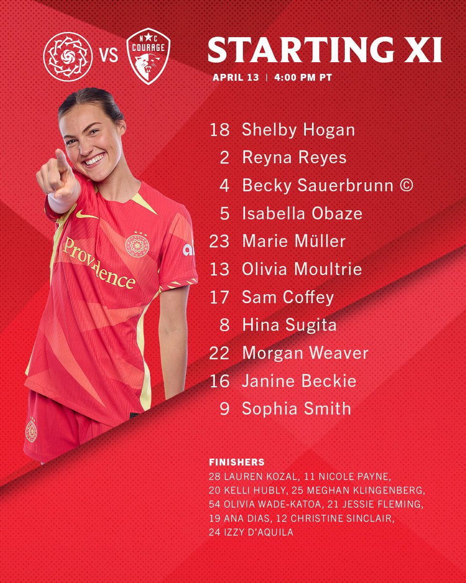 Portland Thorns FC tweet media