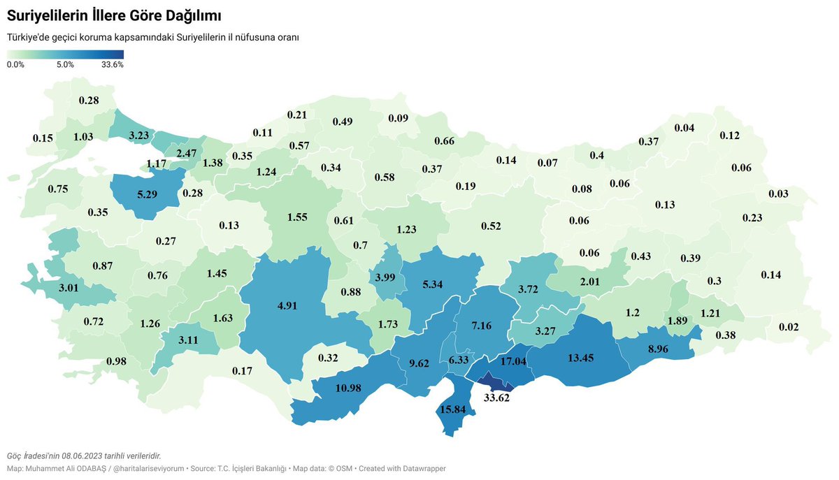 Türkiye’de sığınmacı sayısı milyonlarcayken eğer İran’dan yeni bir sığınmacı dalgası gelirse savaşın asıl kaybedeni Türkiye olur!
#SınırlarıKapatın
