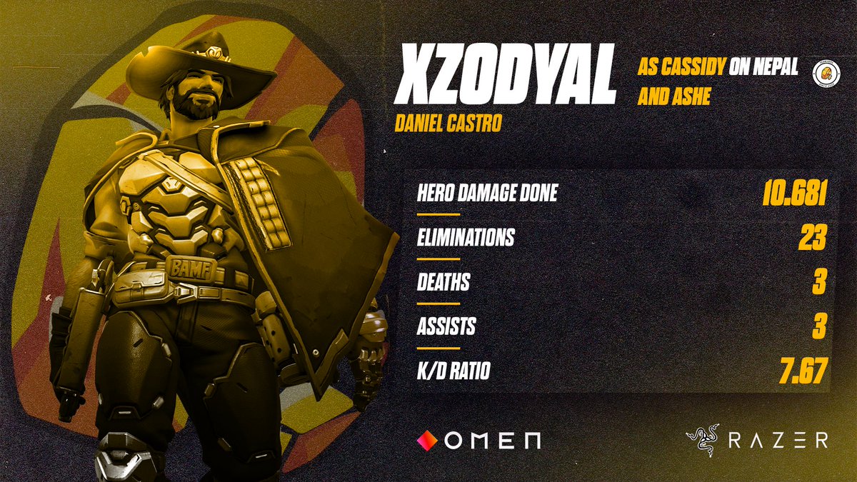 DANIEL @xzodyal_OW CASTRO. 1-0 CONTRE ENCE !! #AuxArmes ⚔️