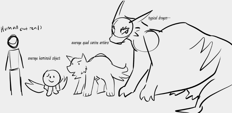 RioyuProjects's tweet photo. Vague #trivialdawn species size chart. Adult human for scale, let's say it's 5'6
#fruitlessdevotion #objectshow #osctwt #worldbuilding https://t.co/EH6KK5VvOy