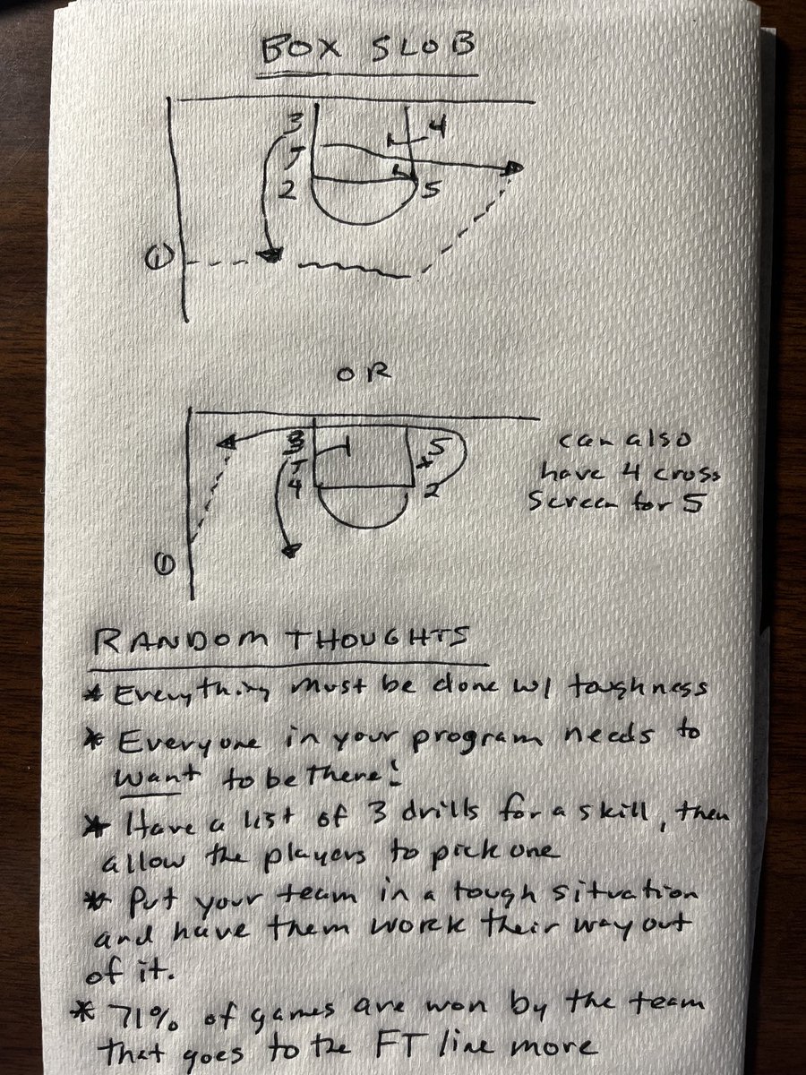 Because we can . . . let’s throw out a Saturday napkin! Here’s two different options for a good look off of a SLOB set for a shooter. Along with that, here’s some random thoughts! Get better today coaches!!