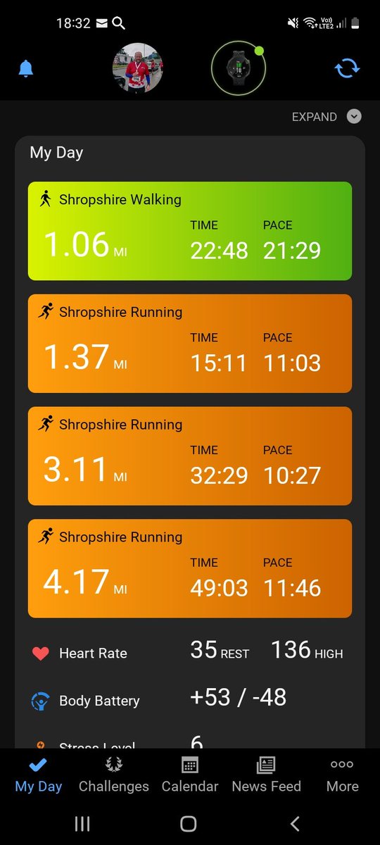 No pb for Dexter today at parkrun but a solid end to the most productive week of the year so far. 479/2024 #run2024in2024 #loveparkrun #ukrunchat #britishheartfoundation