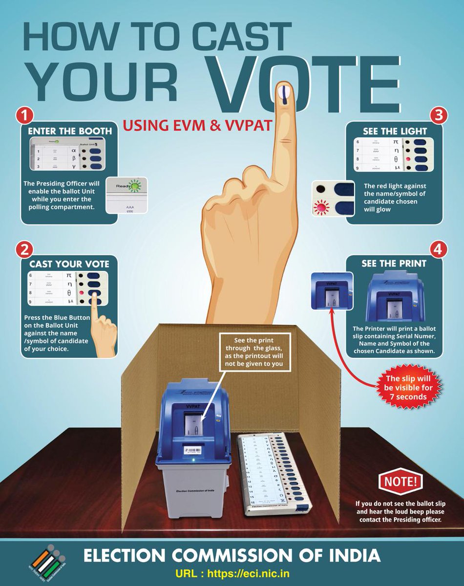 Learn the Use of EVM and Please Cast your Vote Confidently.
#ChunavKaParv #DeshKaGarv  #LokSabhaElections2024
#IamVerifiedVoter 
#NothingLikeVoting
#IVote4Sure 
#Votingpledge
#VoteKaregaGodda
#GoVote
@ceojharkhand 
@ECISVEEP 
@Iprdgodda
@dcgodda
@cutdclutter_IAS