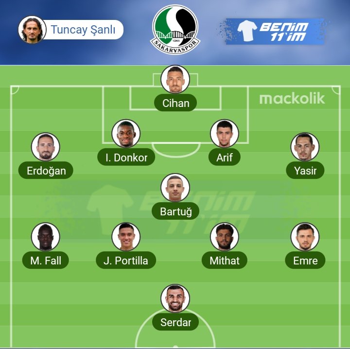 2024-2025 Sakaryaspor Kadrosu
(Del valle, roshi,kasongo yedek)