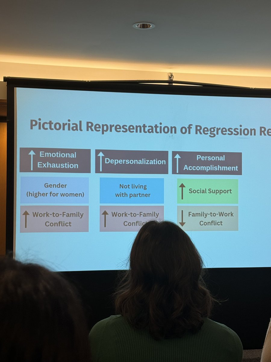 ChgranChgrant's tweet photo. @egouhary doing a wonderful job presenting the #unwrap study #ICAM2024 @FHS_@Affairs @MacUPediatrics https://t.co/VOEkBKVyuw
