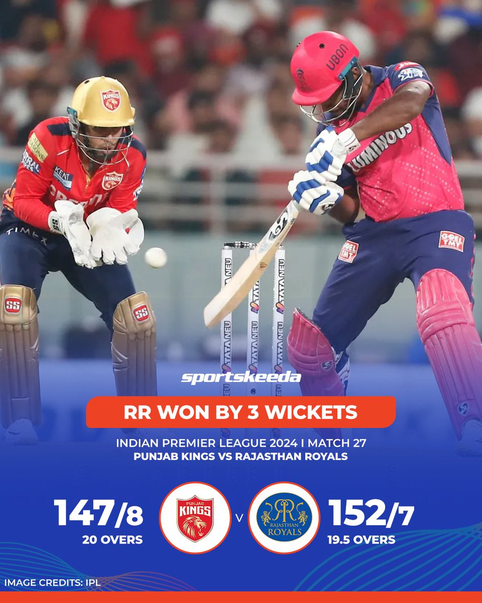 Tonight Well played #ShimronHetmyer'🔥
And congratulations to all of 'Rajasthan Royals '
RR win by 3 wickets ❣️🥳✌️
#RRvPBKS 
#RR