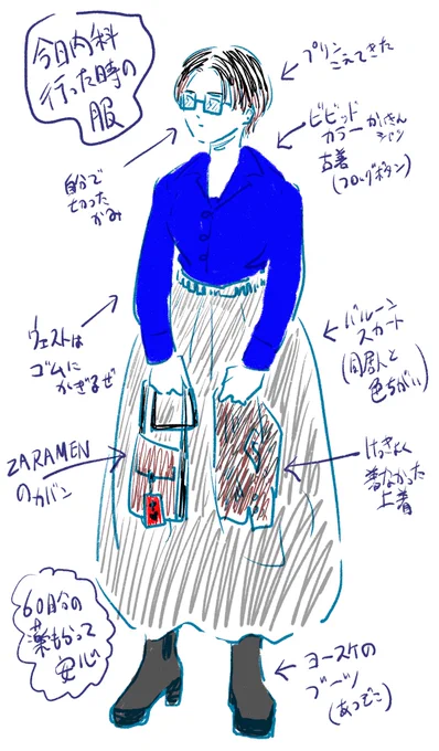 内科行った時の服。 #nonbinaryfashion 