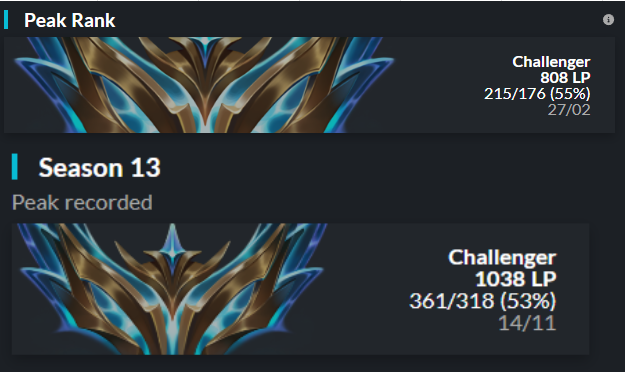 After finishing 2nd  in NLC div 2.
I'm looking for team as ADC! 
Interested in all offers
 
TOP 1 DPM &amp; KP% playoffs
TOP 2 DPM Regular split

Prefer fulltime offers
NLC residency

Ref: <a href="/Syklash/">Syklash</a> <a href="/SethHsPRC/">SethHS | LFT</a> <a href="/Philalol1/">Kristian Tuominen</a> 
Contact me on twitter or dc: fruityfresh
[Can provide VODS]