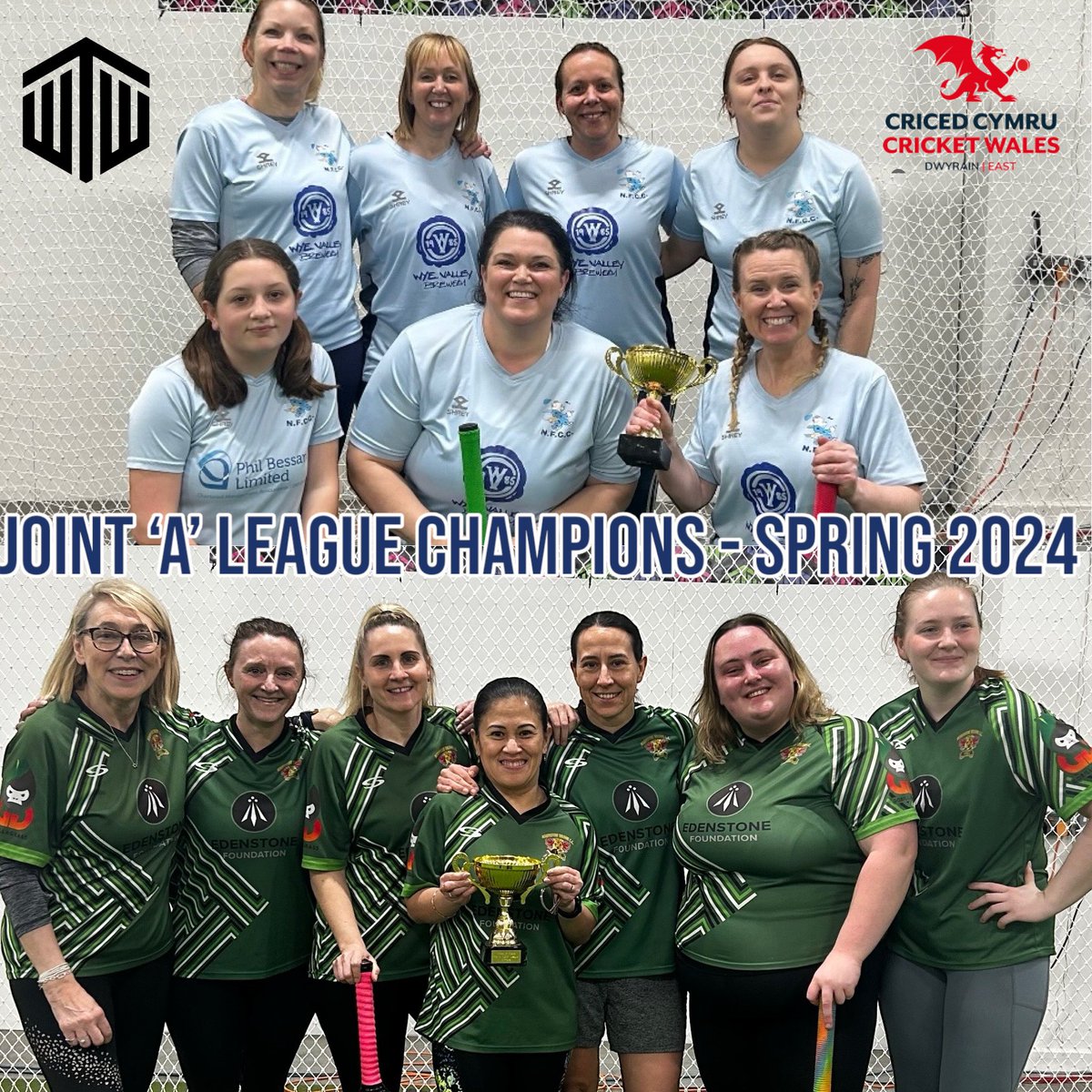 wicket2wicket tweet media