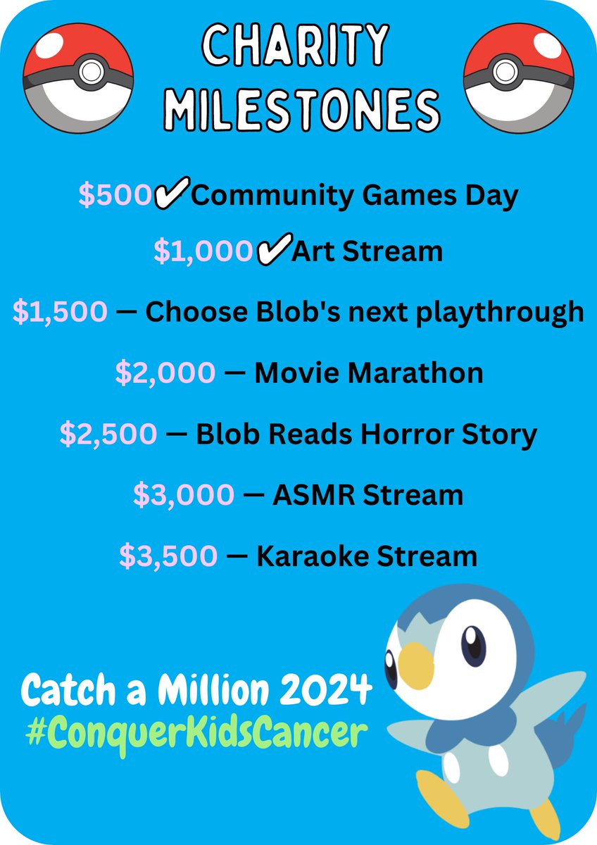 MrsBlublub's tweet image. 【Charity Campaign】Day 2 of 3 ~ #ConquerKidsCancer   Raised so far: $1,096.69

We&apos;re fundraising in support of @StBaldricks  to help fund childhood cancer research so kids battling cancer can have better treatments and hope for cures! 💜 (˶ᵔ ᵕ ᵔ˶)   twitch.tv/mrsblob