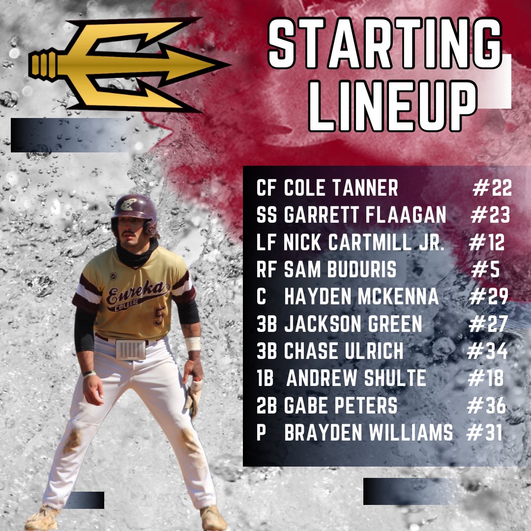 Game 1 starts NOW! 

This afternoon’s starting line up

Watch Here: youtube.com/live/4d7MnD9TX…