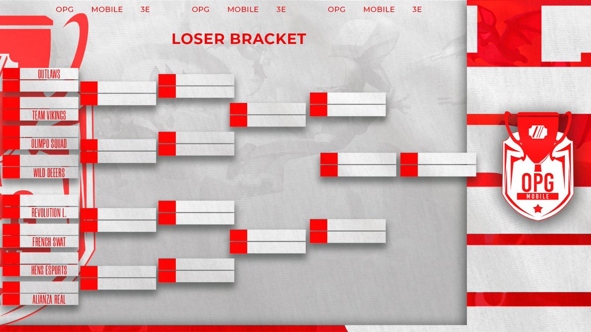 #CR | 𝑳𝑶𝑺𝑬𝑹 𝑩𝑹𝑨𝑪𝑲𝑬𝑻 ♦️ 🔴La historia de estos equipos aún no llega a su fin. Dispuestos a esforzarse el doble y demostrar su valor, estos son los equipos que lucharán en el loser bracket. Veamos quién sacude a esta competencia desde sus cimientos. #WeAreOPG