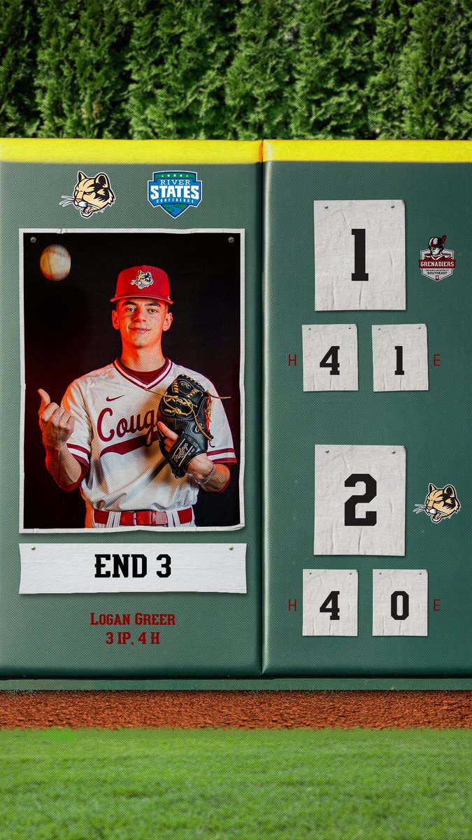 Cougs holding onto 1-run lead through 3.