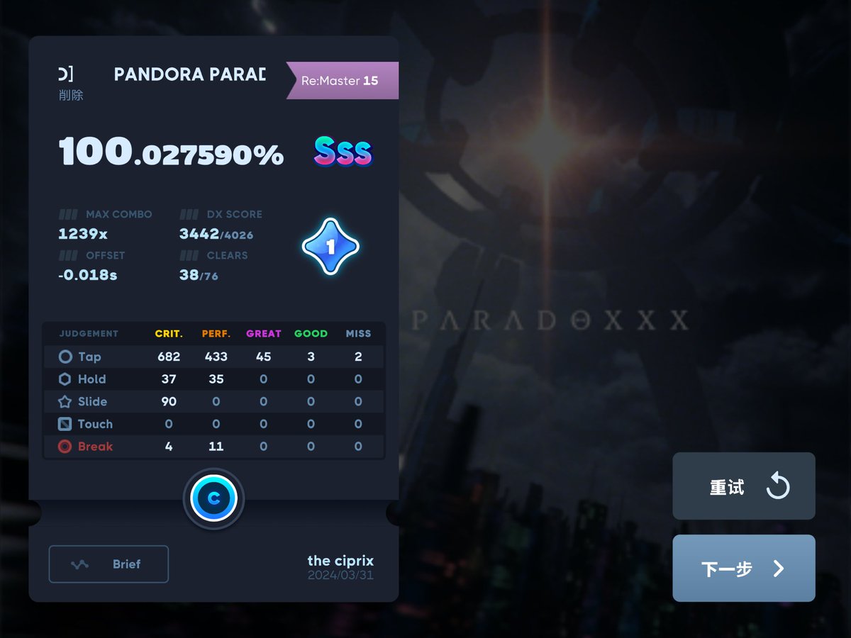 Ciprixon's tweet photo. PANDORA PARADOXXX 100.0275！ https://t.co/YWY2ku8ZhZ