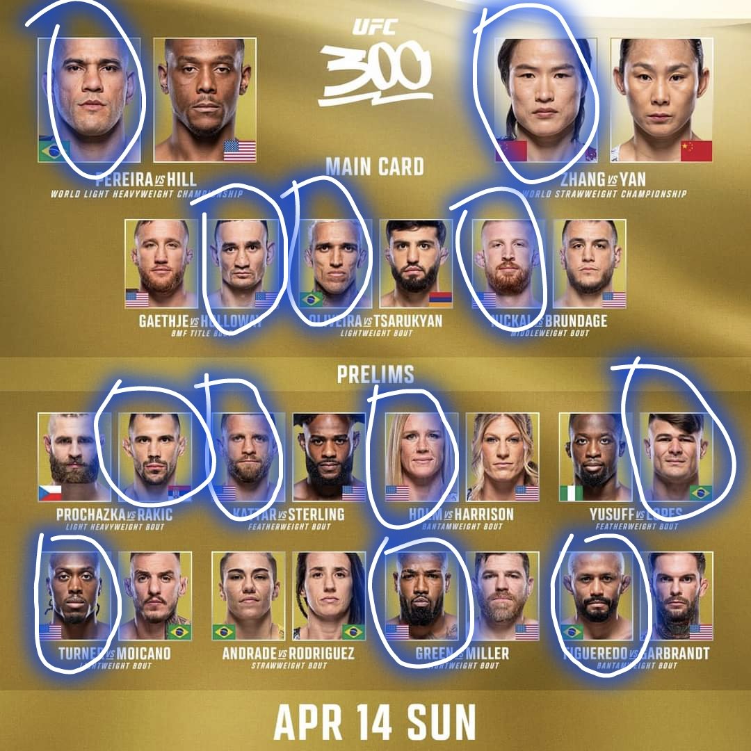 Mes pronos pour ce soir #UFC300