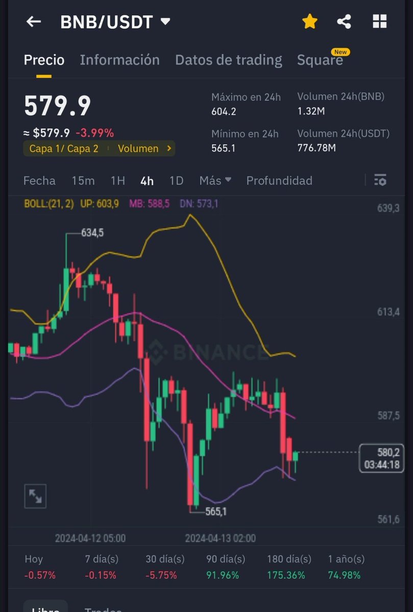 RicardoBullTraders tweet media