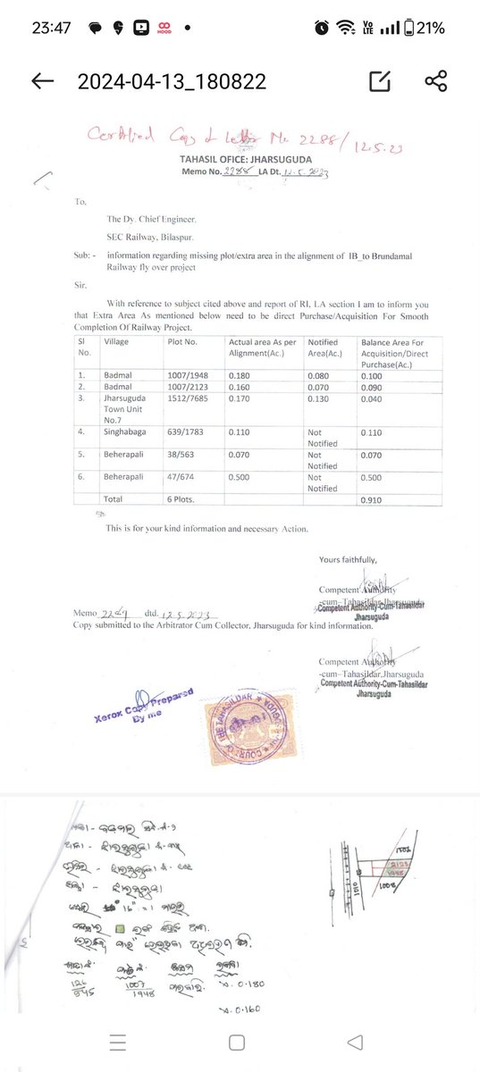 RungtaKuma52366's tweet photo. @secrail @RailwayBoard @dpradhanbjp @tankadharbjp @AshwiniVaishnaw @GMSECR Sir,SECR has acquired acer 0.15 out of acer 0.34 plotno 1007 badmal mauz,which is coming in their alignment plan for IB flyover project  in jharsuguda Odisha &amp; forcefully started working on acquired land. https://t.co/GDVW6vEVX5