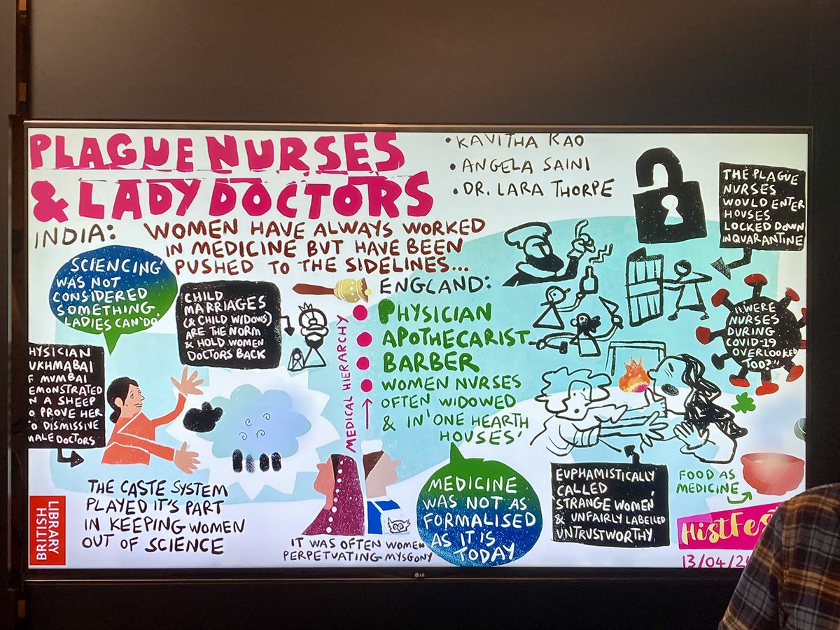 MycroftBrolly's tweet photo. #PlagueNurses and #LadyDoctors @HistFestUK @britishlibrary. Exploring the hidden history of the role played by women in medicine through the ages. Fascinating and insightful. And I bought two books - one for me, one for my sister - as our Mum was an Indian doctor (an NHS GP). https://t.co/BvXQw4Pdhp