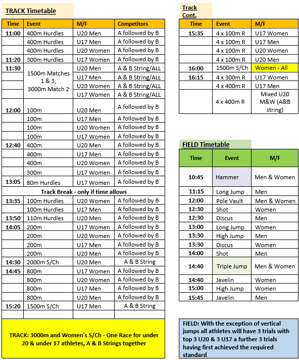 Sunday 28th April the West Wales U17 & U20 composite team of Pembrokeshire, Carmarthen, Neath & Llanelli (not Swansea*) compete in round 1 of the Youth Development League at Aberdare, CF44 7RP facebook.com/profile.php?id…