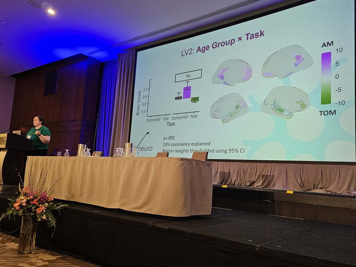 @Colleen_H15 discusses how precision mapping of the default network reveals common and distinct (inter)activity for autobiographical memory and theory of mind in younger and older adults