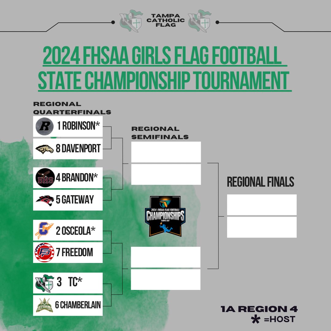 Brackets have been released. See everyone Wednesday 4/17 @ 7