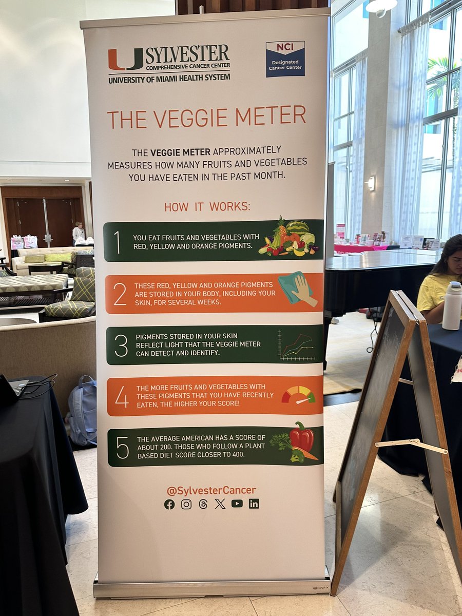 I scored 455 on the Veggie Meter! Thanks to @DrTracyECrane Lab for being part of the @SylvesterCancer AYA Summit and promoting healthy lifestyle choices.
