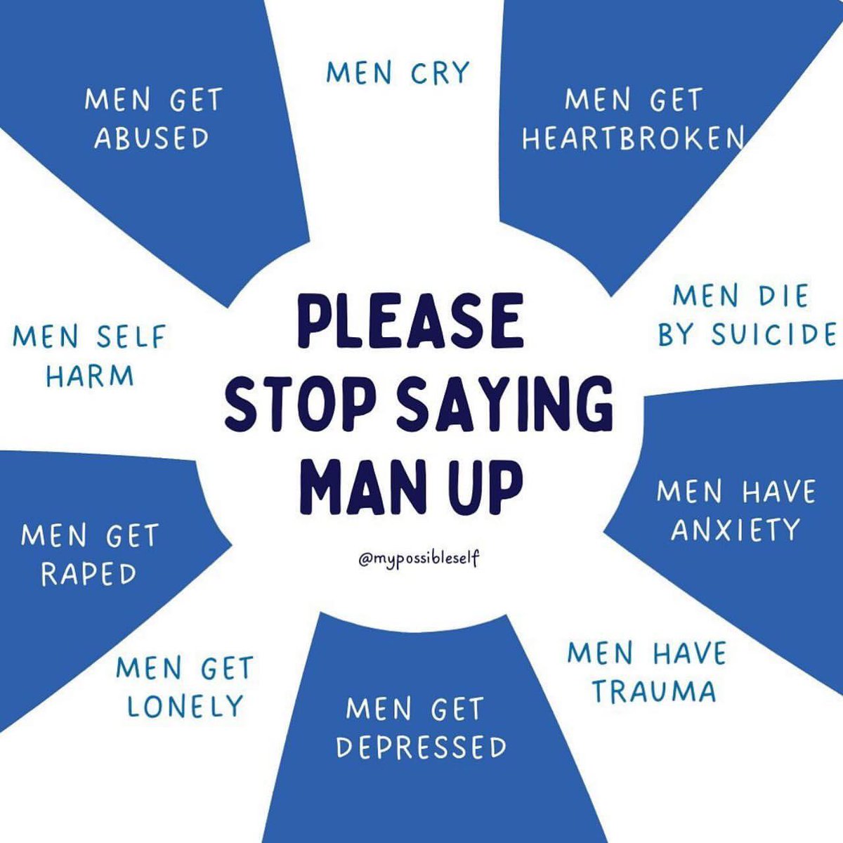 Let's normalize men asking for help and being there for them when they need support. 💙

📲 Repost from instagram.com/p/C43rgiatkc4/