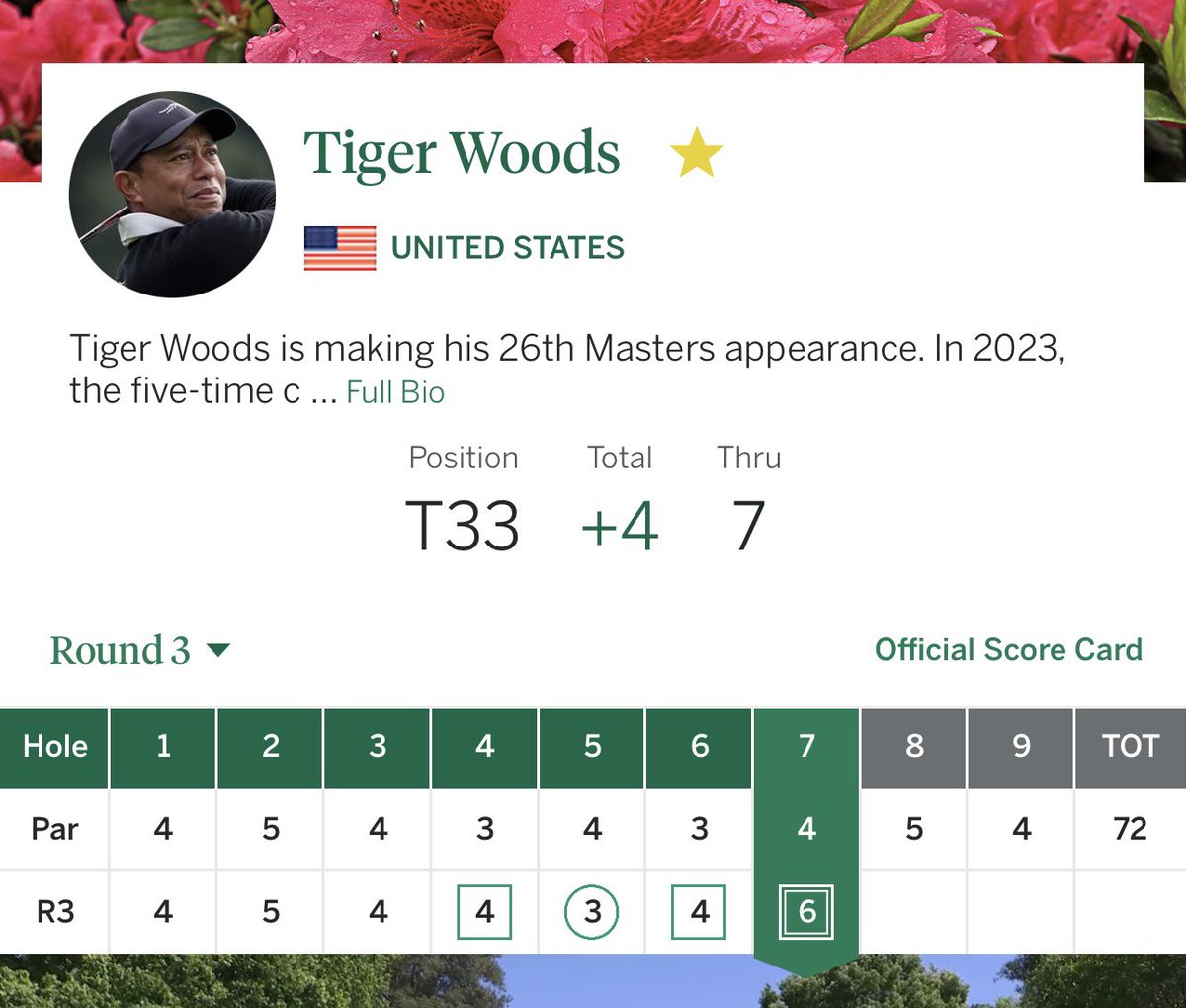 ryangobeil's tweet photo. This is also what my score cards look like https://t.co/pjncknnIfk