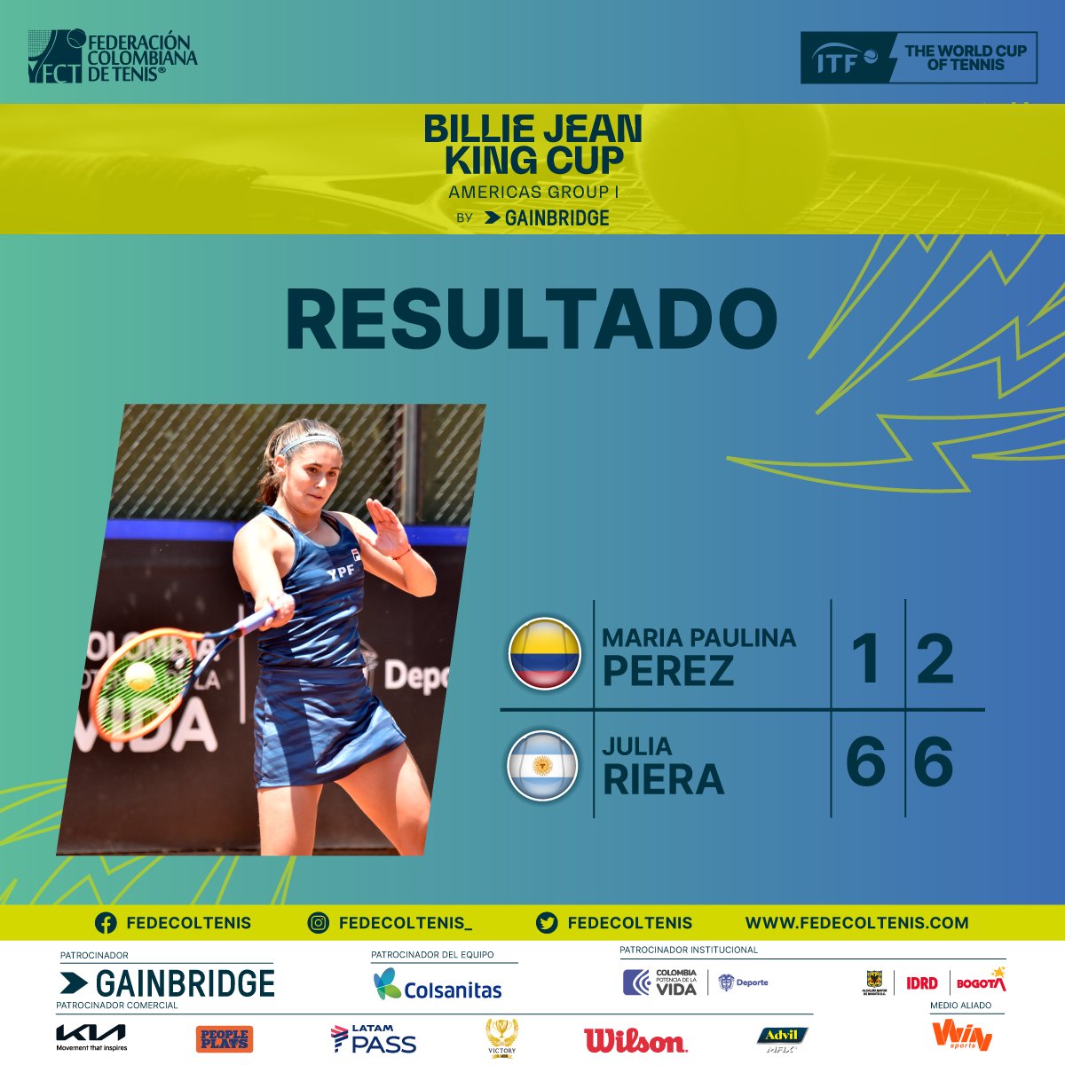 ¡Racha Imparable !✨️
Con setsbde 1-6 y 2-6 la tenista Argentina Julia Riera gana el punto para su Argentina 🇦🇷 

#Todassomsotenis
#tendencia
#Tenis