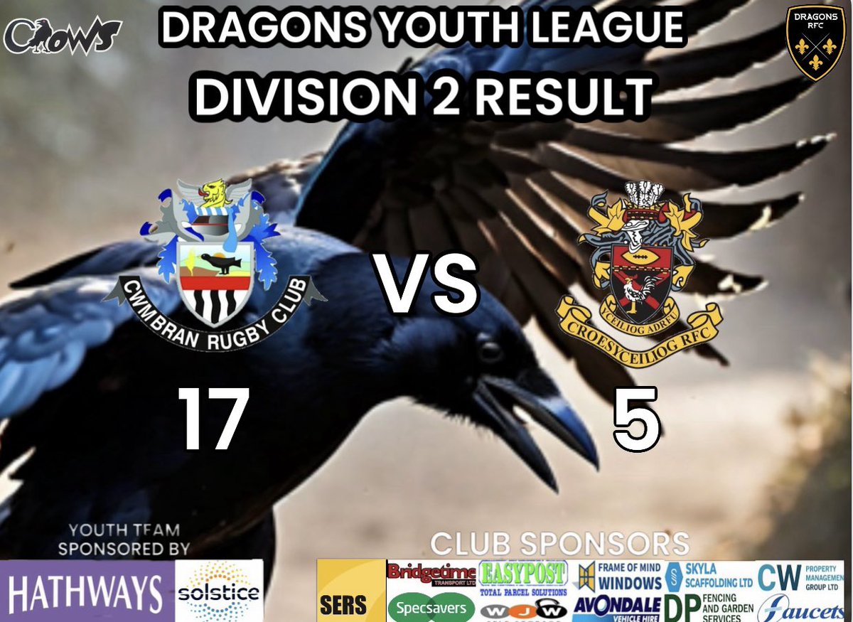 Cwmbran RFC Youth tweet media