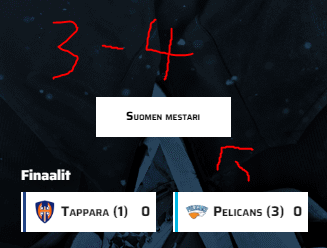 Olkaa hyvät.

#Liiga #PelicansFi