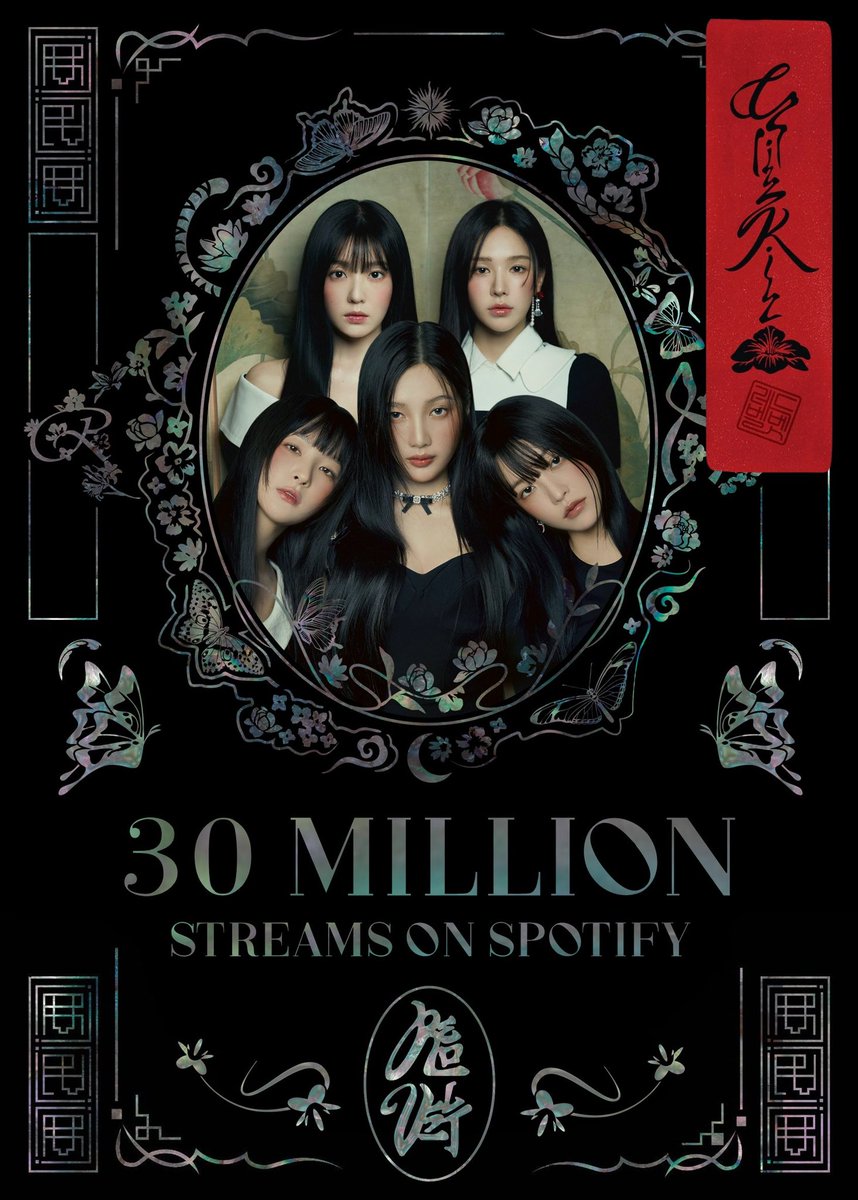 “Chill Kill” (song) has surpassed 30 Million streams on Spotify 🎊🎊🎊 #RedVelvet #레드벨벳 @RVsmtown