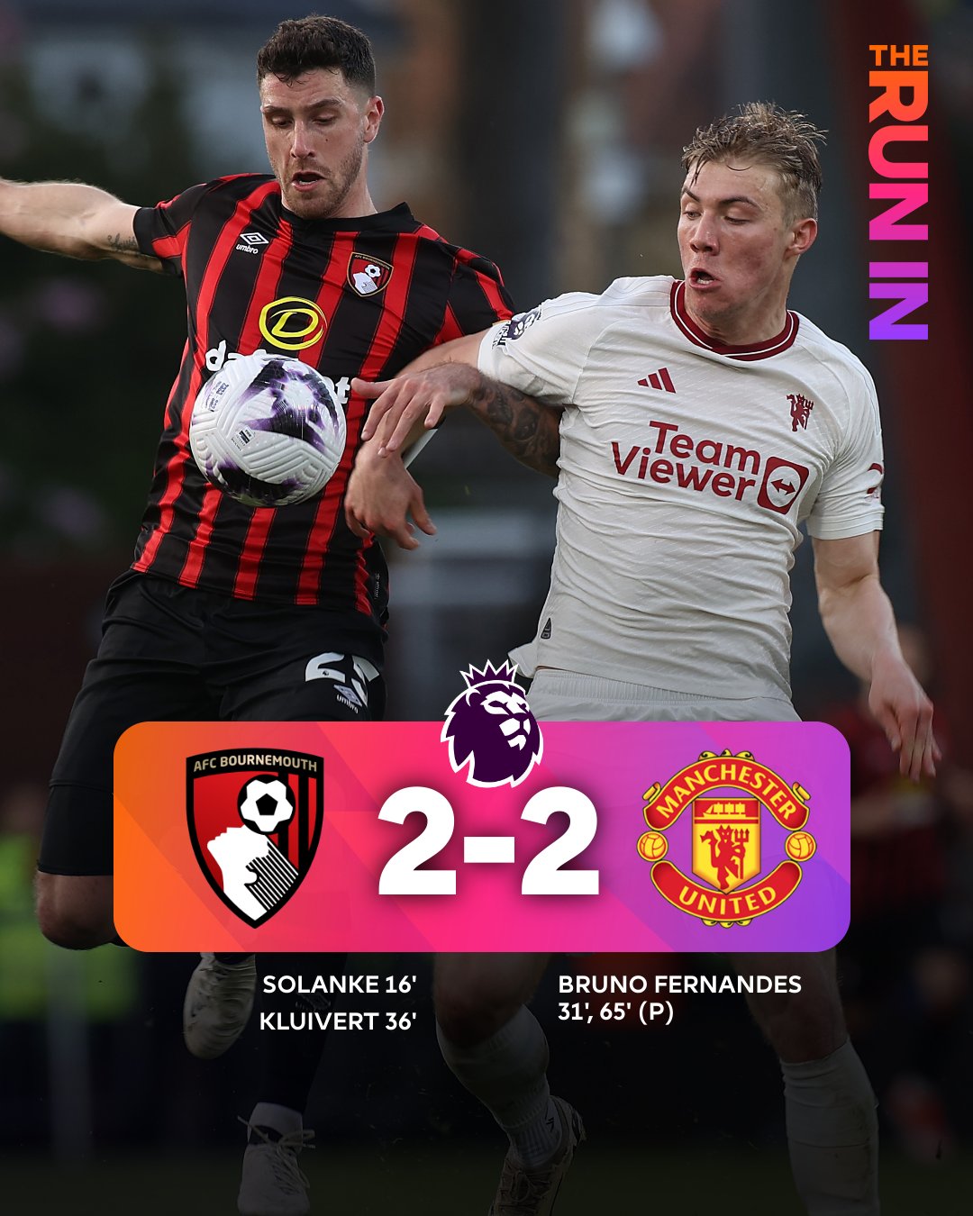Stalemate at Old Trafford:Man United vs Bournemouth ends in draw!