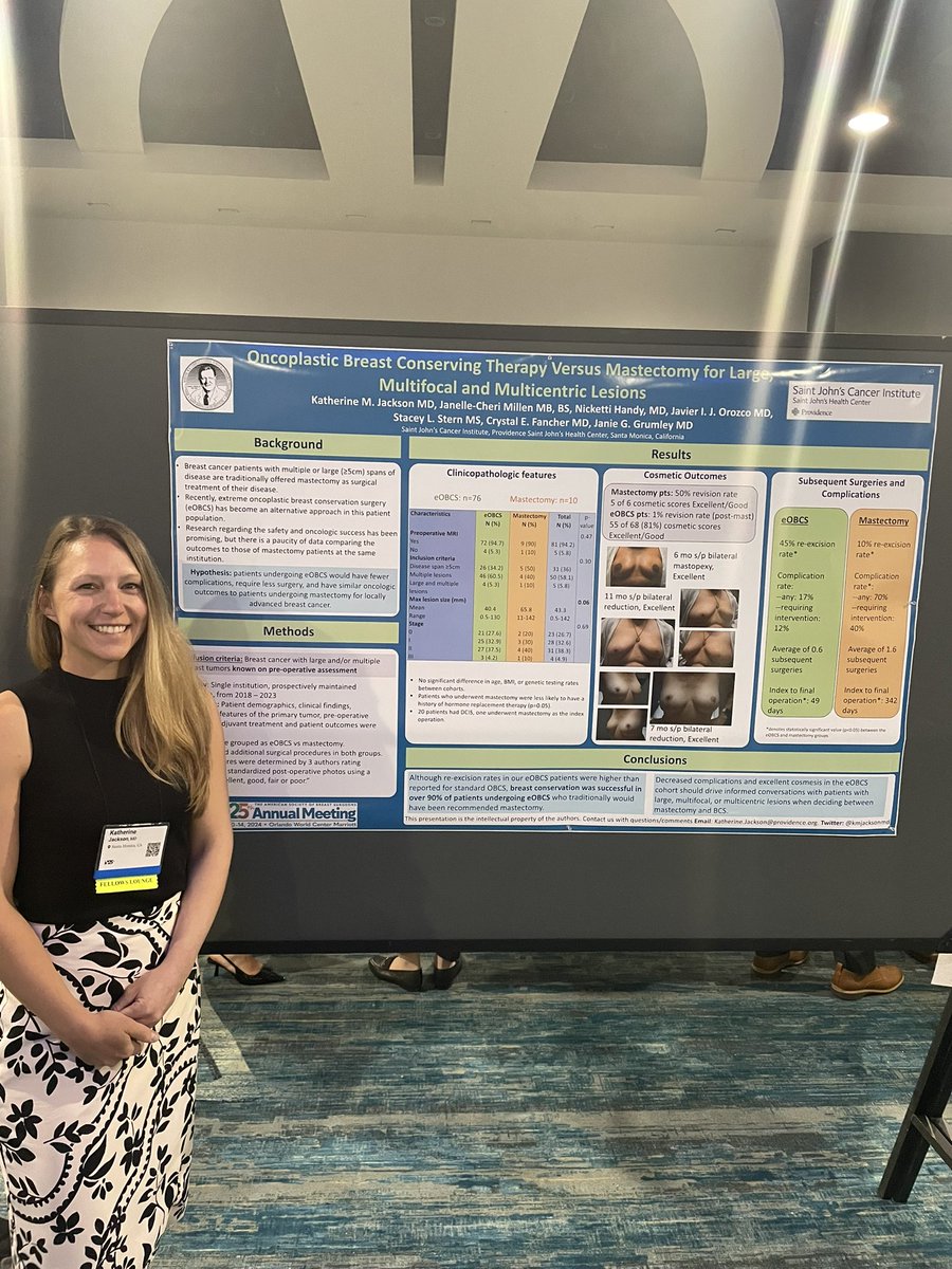 For large or multiple breast lesions, oncoplastic BCS is associated with decreased cost, fewer surgeries and complications, shorter time to completion of surgical therapy and similarly excellent cosmesis compared to mastectomies. @MillenJanelle @janiedg @DLM_SurgOnc #asbrs24