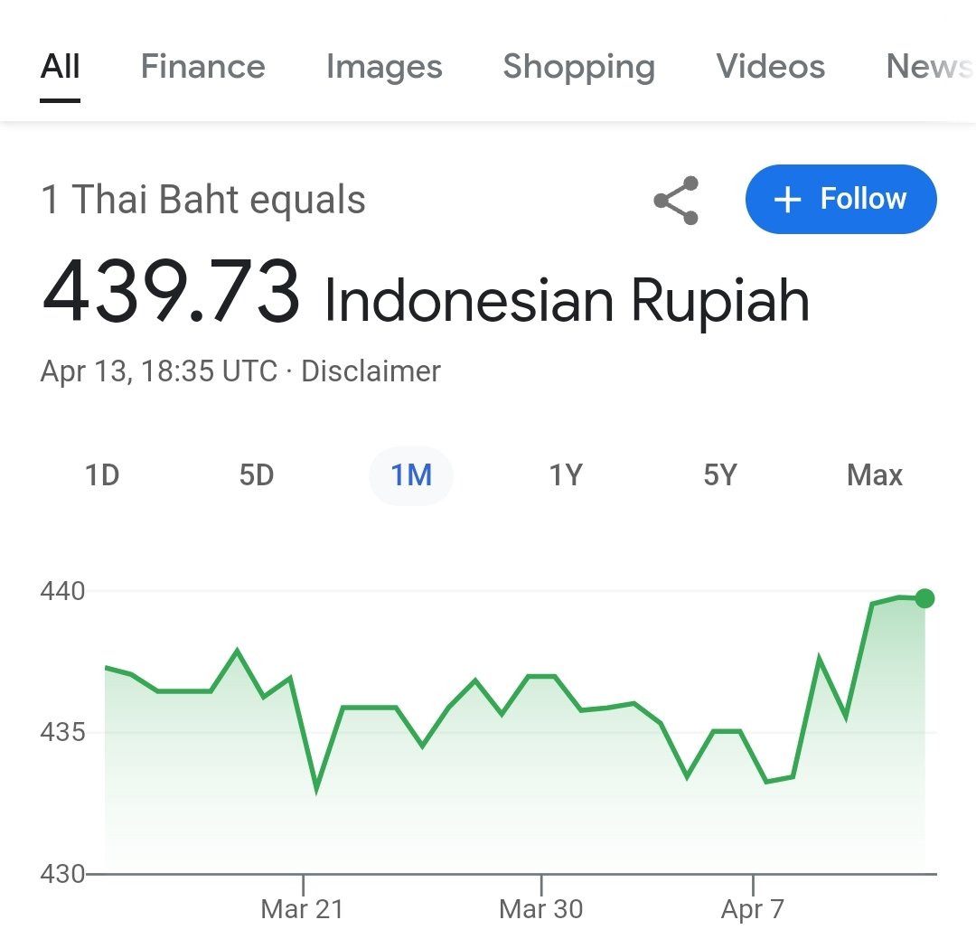 Wafi tweet media