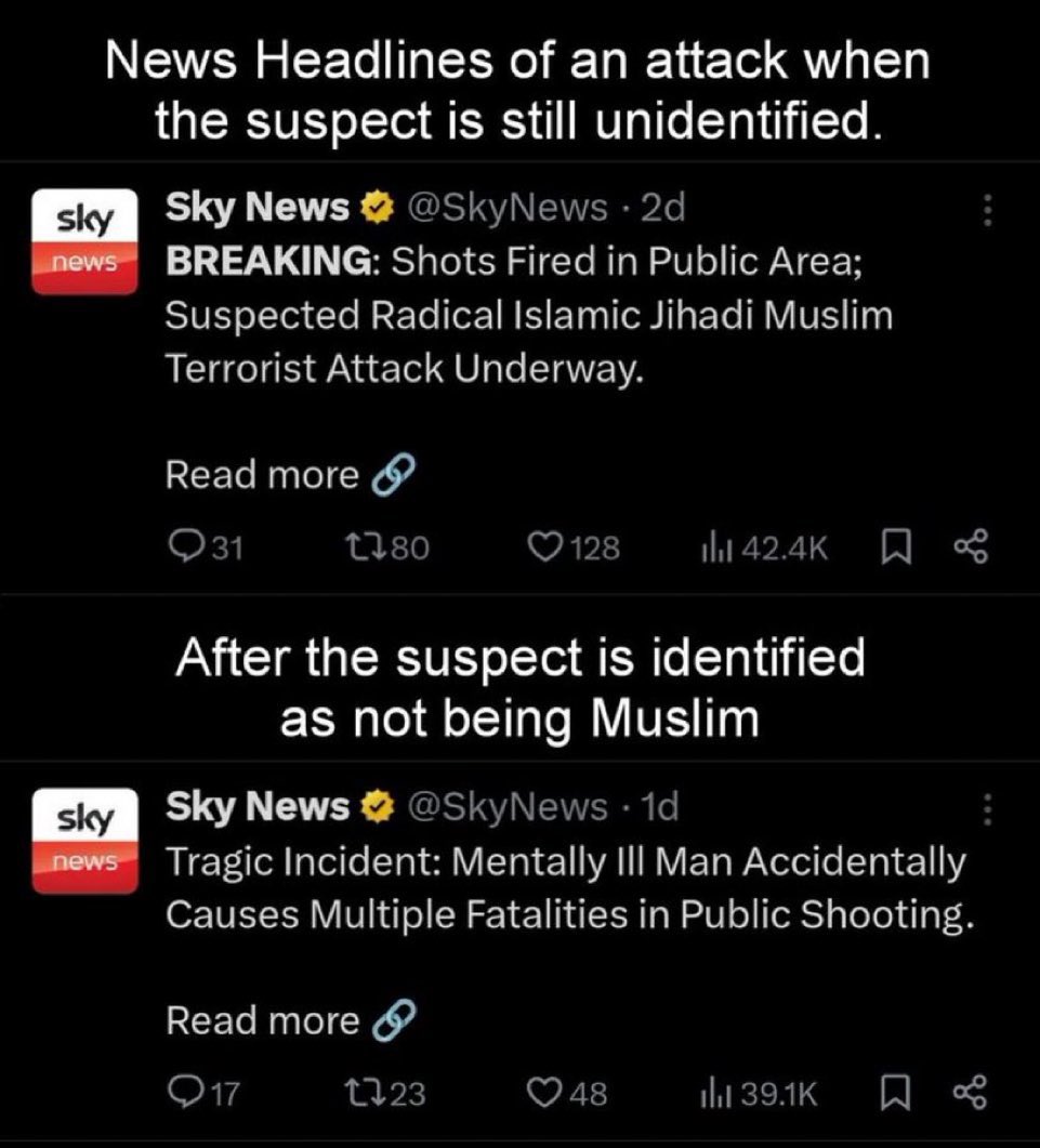 This is how media labels the same action differently based on the religious affiliation of the groups involved. 

#SydneyAttack
