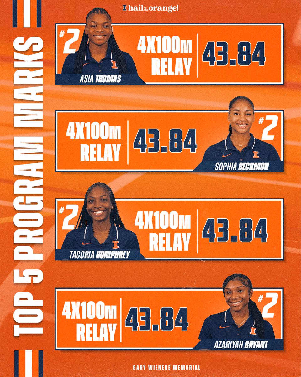 IlliniTrackXC's tweet photo. Not only is it the second-fastest time in school history, it's also the new Demirjian Track record! 💨💨

#Illini I #HTTO I #WhyNotILL I @heyzaria I @tacoriaaaa1 https://t.co/lE4wbiJkWX