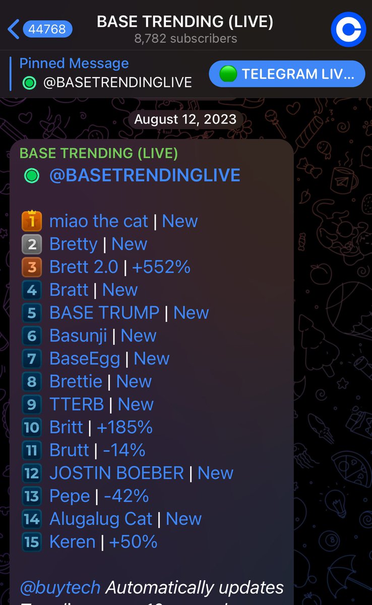 Tg t.me/BASETRENDINGLI…

Base trending 99% sell tax tokens as well. 
Who does that lol 
Bass egg is scam
