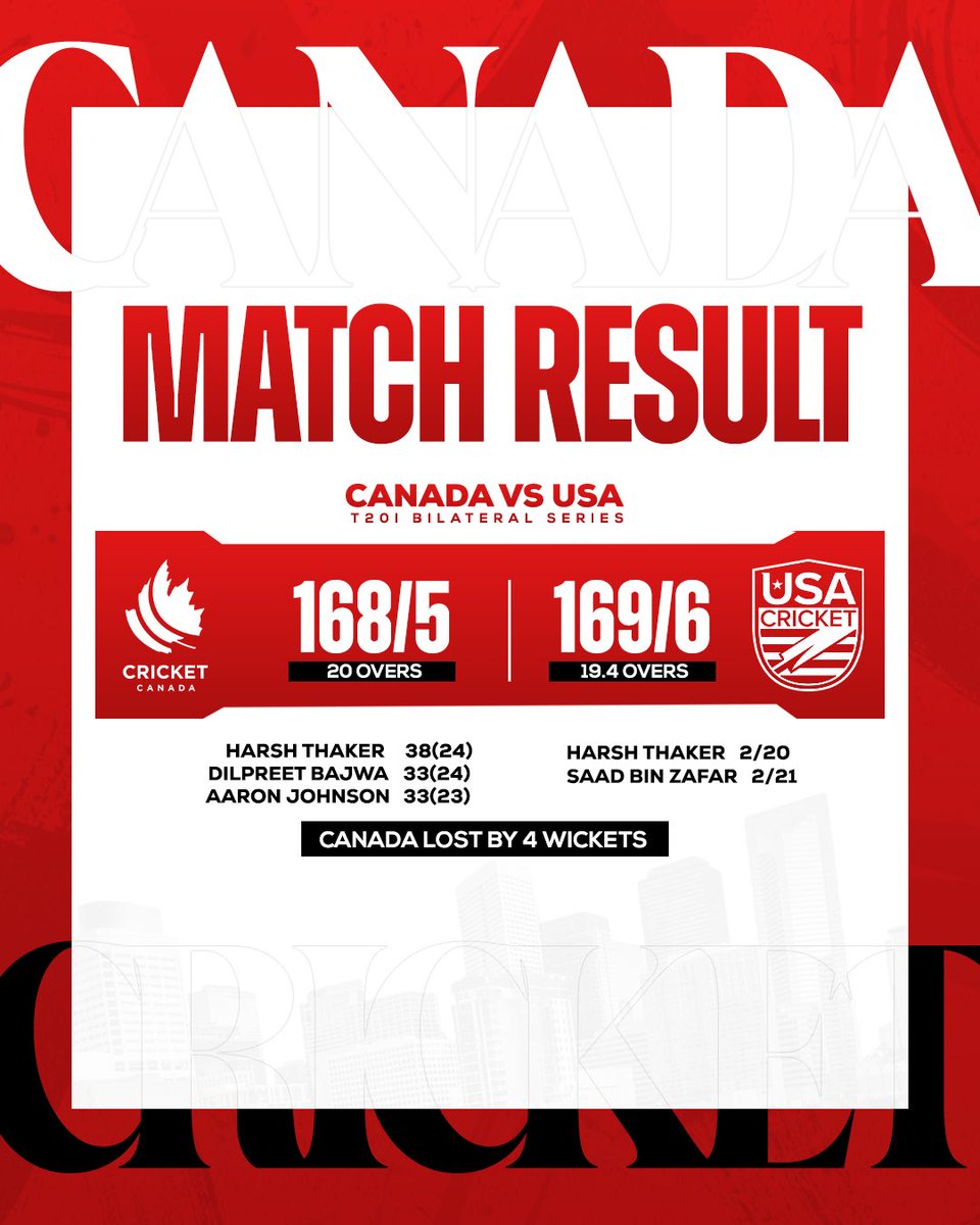 Team Canada fought hard till the end but USA won by 4 wickets! #cricketcanada