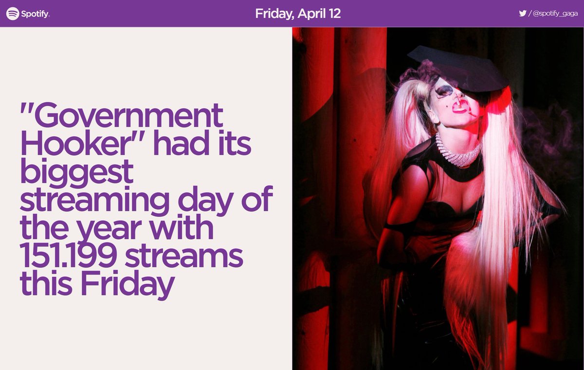 Government Hooker had its biggest streaming day of 2024